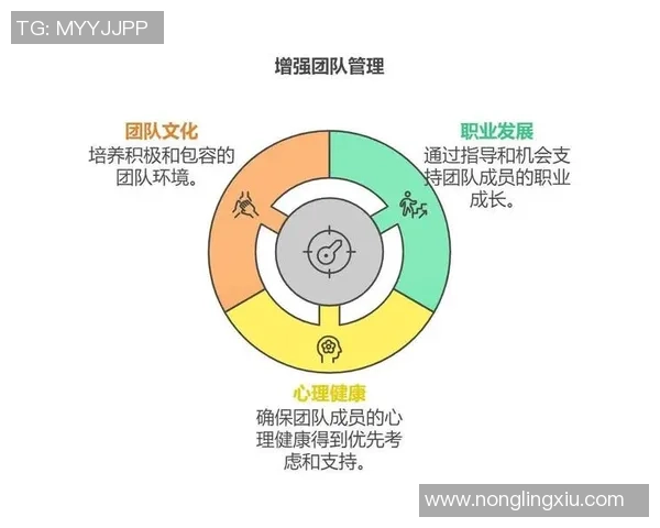 V5在青年赛中的灵活战术展现与团队协作分析